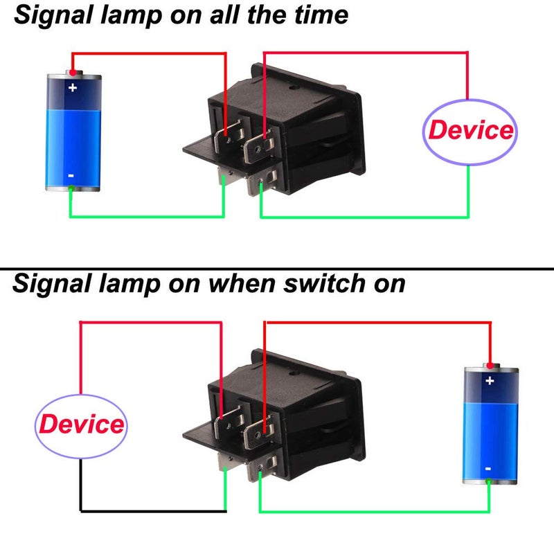 Gebildet 4pcs 12V 24V 20A Waterproof Rocker Toggle Switch with LED Indicator, 4 Pin 2 Position DPST ON-OFF Switch for Car Truck Motorcycle Boat Marine (Red Yellow Blue Green) - Image 3